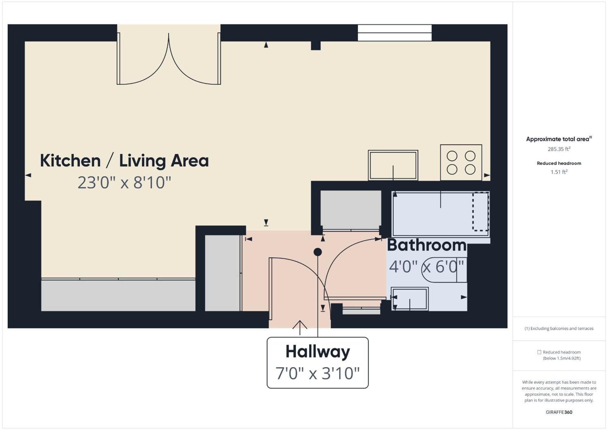 Comfortable For 2 People With Bathtub And Balcony In By Renters Warsaw
